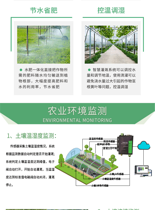 智慧农业长图_04.gif