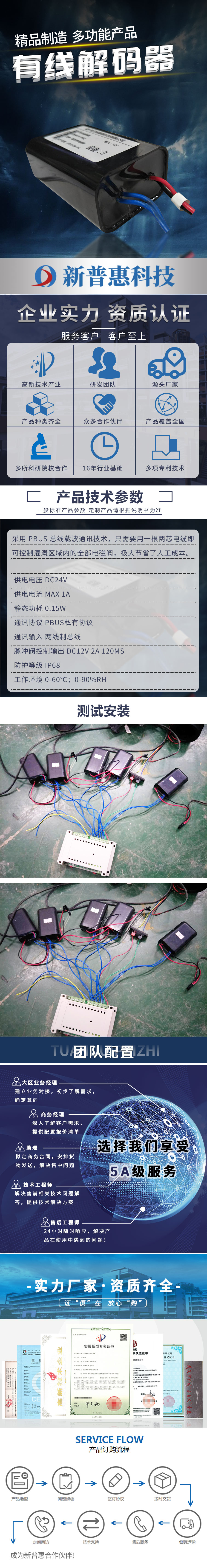 无线阀门控制器长图.jpg